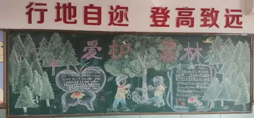 四区联创我为先粉笔勾画美好未来东高地一小黑板报评比活动