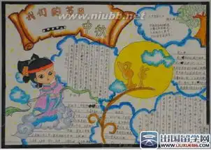 小学中秋节手抄报图片大全