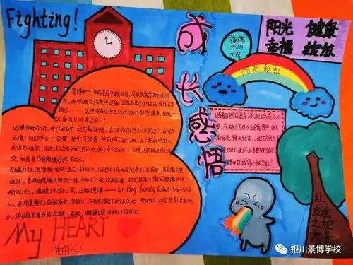 景博学校第三届成长感悟主题手抄报现场比赛获奖作品展