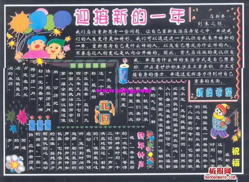 迎接新的一年黑板报