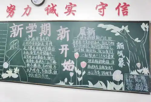 新学期新气象记高一年级第一次黑板报