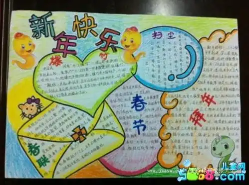 关于春节的手抄报,要图片