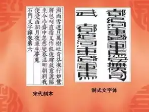 汉字的演变甲骨文十二生肖,神似