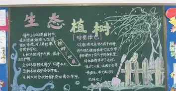 植树节黑板报简单些