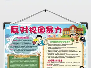 反对校园欺凌小报校园暴力手抄报电子小报图片素材psd模板下载91.10mb校园安全手抄报大全安全健康手抄报