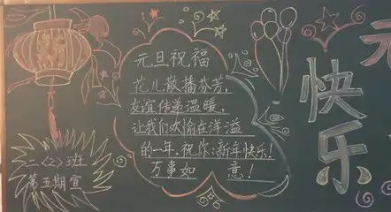 2021元旦节日知识大全,手抄报,写作文用得到,建议收藏给孩子公历