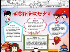 学雷锋小报学习雷锋好榜样手抄报文明礼仪电子小报图片素材worddoc模板下载155.01mb学雷锋手抄报大全纪念日手抄报