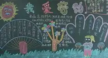 劳动节黑板报图片资料大全