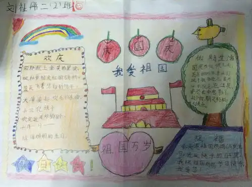 我爱祖国手抄报大全