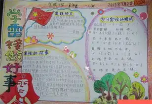 学雷锋手抄报版图