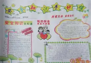 消防安全知识手抄报图片大全