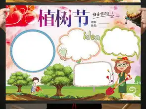 植树节小报绿色环保手抄报爱护环境电子小报图片素材psd模板下载67.91mb植树节手抄报大全节日手抄报