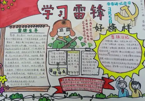 投票工商管理学院不朽的精神学雷锋,树新风主题手抄报大赛