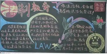 法制教育黑板报法制教育心得体会