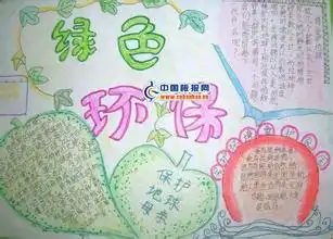 绿色环保手抄报有画图的