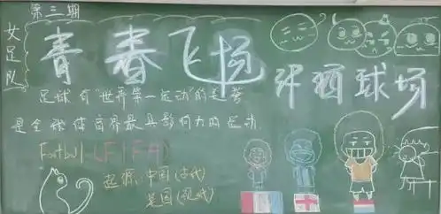 高考结束,中考还会远吗让梦想起航,市体校学子中考主题板报展