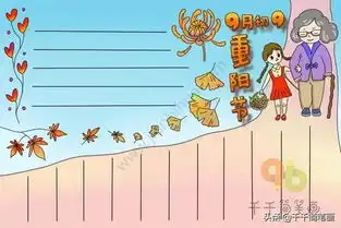 手抄报模板,迟早用得上