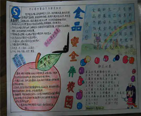 食品安全手抄报过了保质期的食品还能吃吗