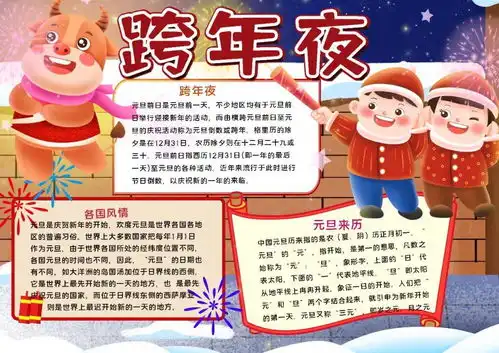 2021最全元旦手抄报,黑板报,习俗谜语诗词好词好句等,快收藏