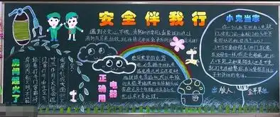 安全教育黑板报安全教育