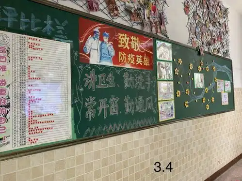 致敬防疫英雄黑板报
