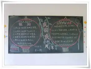 四桥小学进行迎国庆黑板报评比