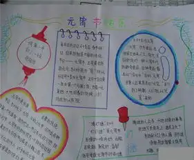元宵节手抄报在元宵节里到处观灯