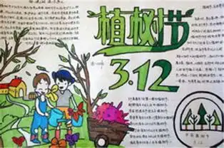 北京小学植树节手抄报