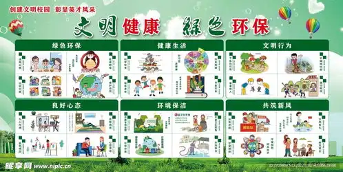 文明健康绿色环保设计图psd分层素材psd分层素材
