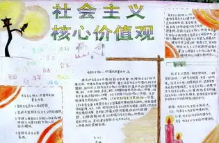 社会主义核心价值观手抄报