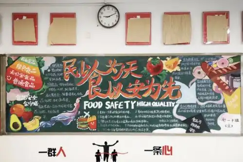 这里举办的食安主题宣传活动食在好好玩