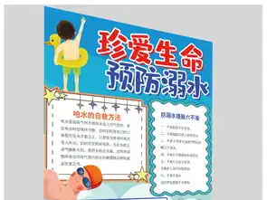 防溺水小报暑假安全教育假期安全游泳竖版手抄报小报图片素材防溺水手抄报大全psd模板下载56.74mb安全健康手抄报