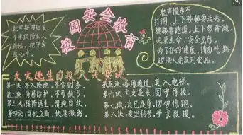 北京小学四年级关于学校黑板报