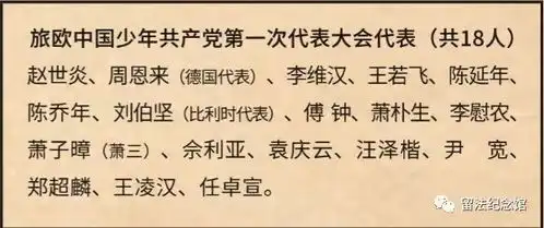 线上观展留法勤工俭学运动纪念馆三