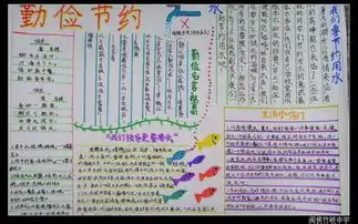 板报小样学会劳动,传承美德知恩感恩做人,要图片啊