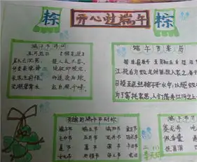 2015端午节手抄报内容话说端午附手抄报图