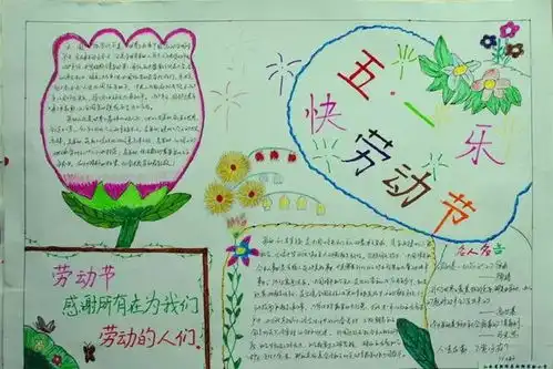 五一劳动节手抄报,赶紧为孩子收藏