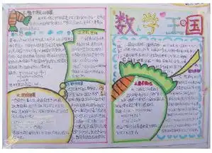 小学生数学手抄报
