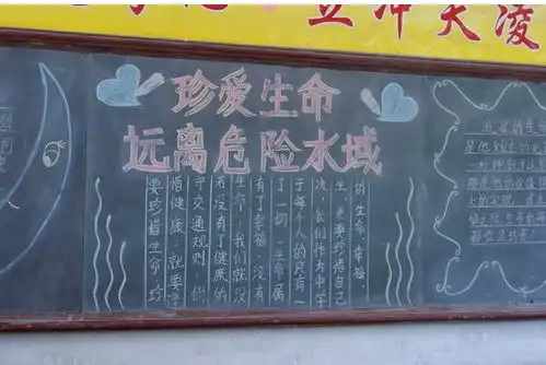 珍爱生命远离危险水域黑板报设计珍爱生命远离危险水域黑板报图片查字典板报网