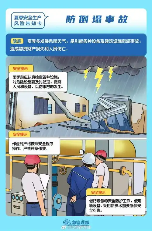 夏季高温,这些安全生产知识要记牢