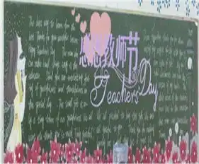 教师节黑板报我祝老师们节日快乐