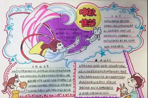 中秋节手抄报图片素材模板文字