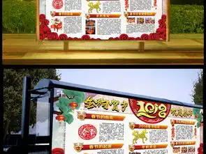 2018年狗年春节板报迎新春展板宣传栏图片设计素材高清psd模板下载366.74mb更多展板大全