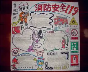 消防安全手抄报心系消防官兵