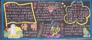清明节黑板报太平洋亲子网专区