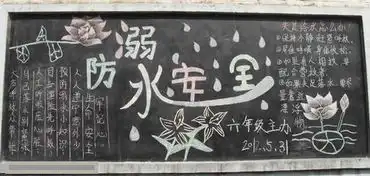 防溺水安全手抄报上写的都是什么内容