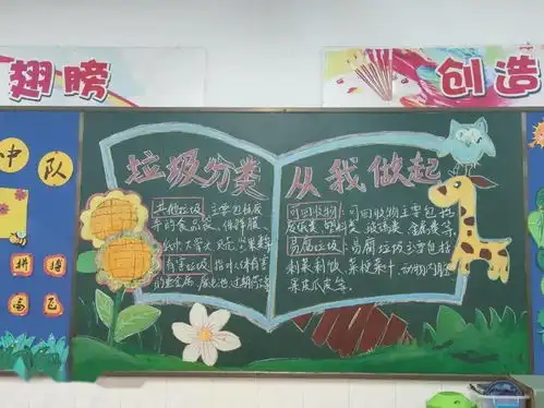 桐庐县实验小学垃圾分类主题黑板报宣传活动