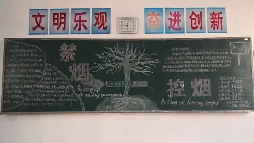 灵动儿童,阳光少年健康行动科普黑板报微视频大赛作品展播2