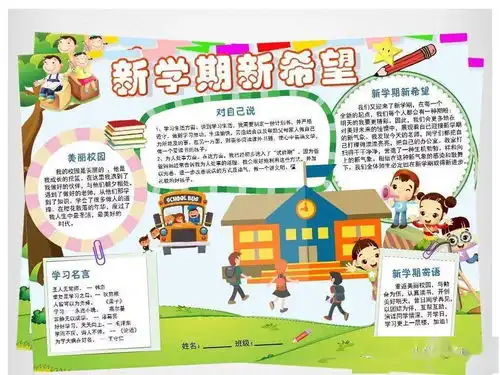 2020小学生新学期手抄报新目标新起点新希望新气象