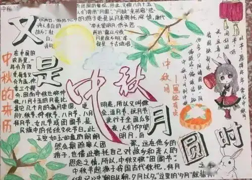 中秋节手抄报来了模板古诗词好句好段作文范文等,为孩子收藏